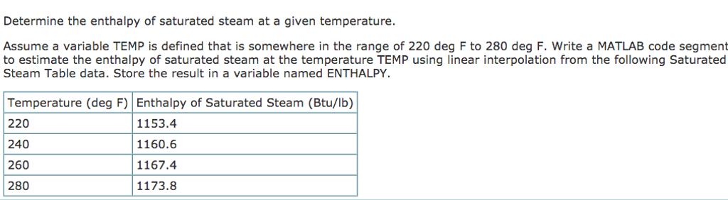 Determine the enthalpy of saturated steam at a given | Chegg.com