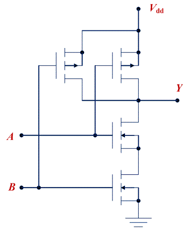 Solved A CMOS Digital Logic Circuit Is Shown Above, Where Y | Chegg.com