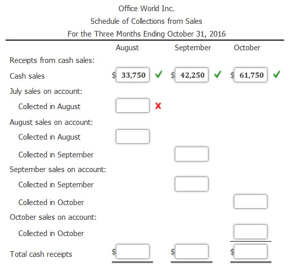 payday loans over 3 months