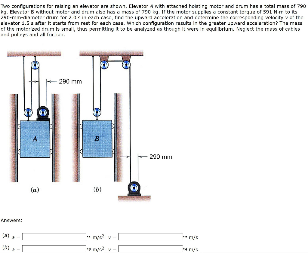 Solved Two Configurations For Raising An Elevator Are Shown. | Chegg.com