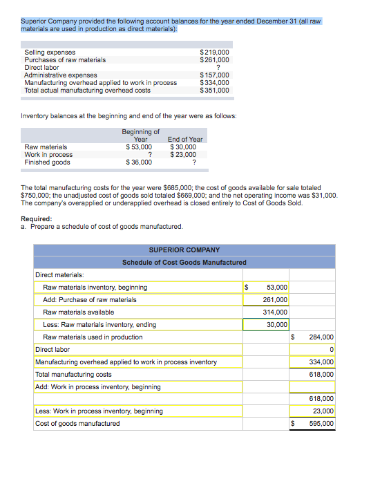Solved Superior Company provided the following account | Chegg.com