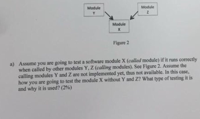 Solved Assume you are going to test a software module X | Chegg.com