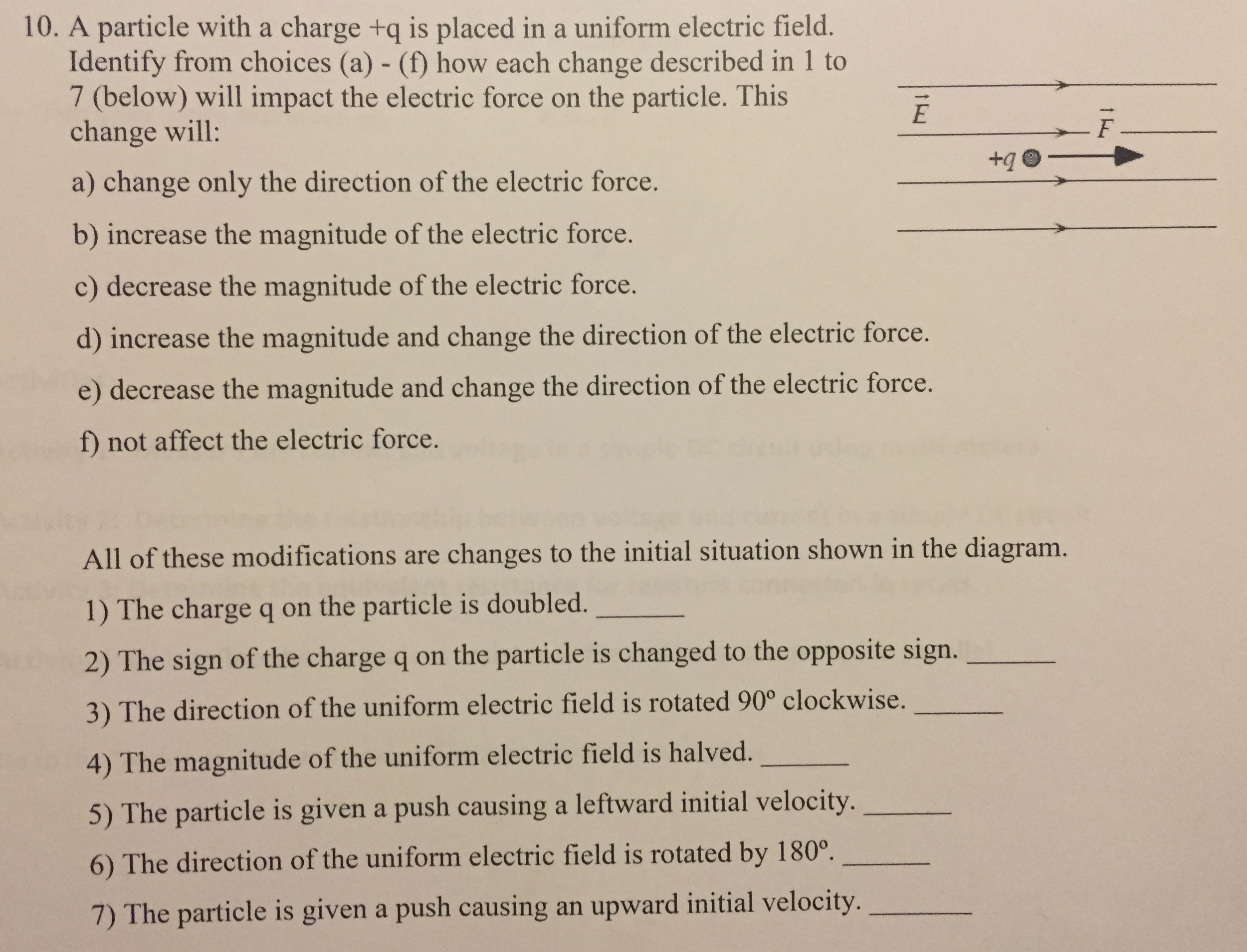 Solved A particle with a charge +q is placed in a uniform | Chegg.com
