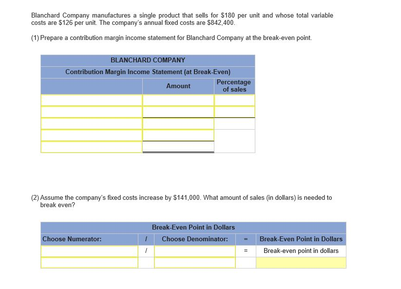 Solved Blanchard Company manufactures a single product that