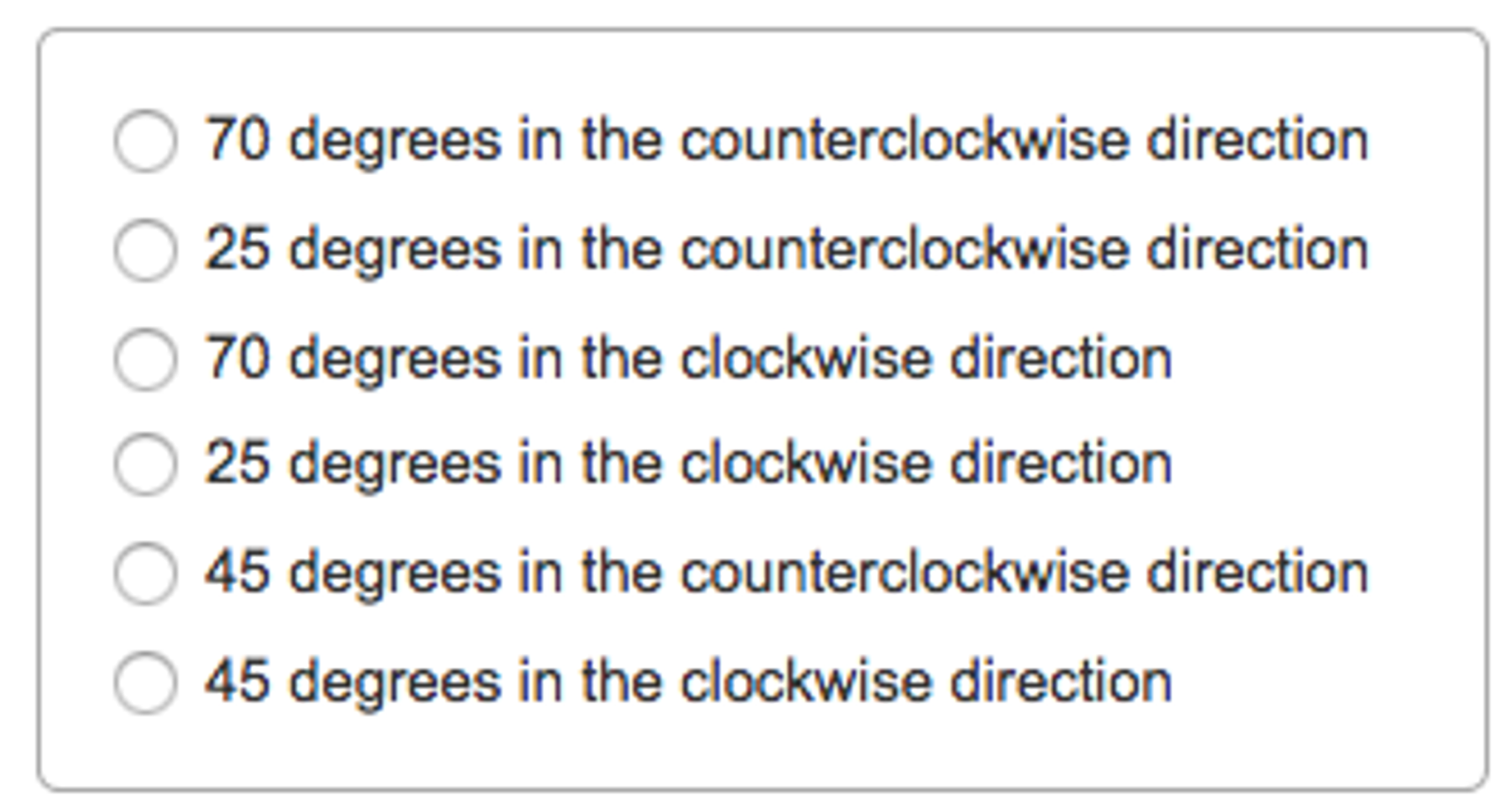 Solved An element is subjected to plane stress. By rotating