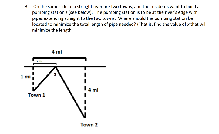 Solved On the same side of a straight river are two towns, | Chegg.com
