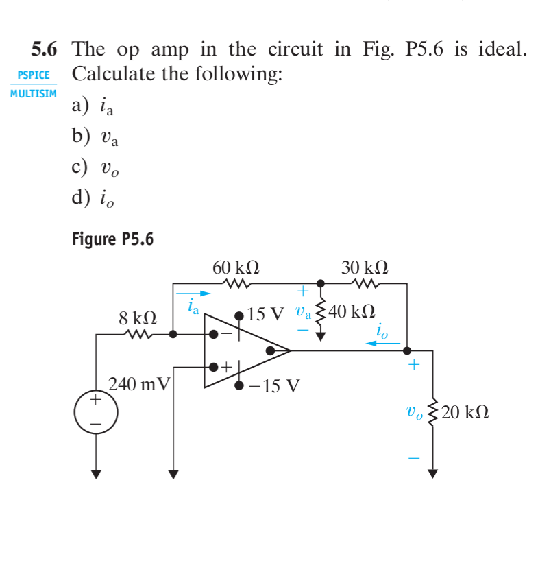 Solved The Op Amp In The Circuit In Fig. P5.6 Is Ideal. | Chegg.com