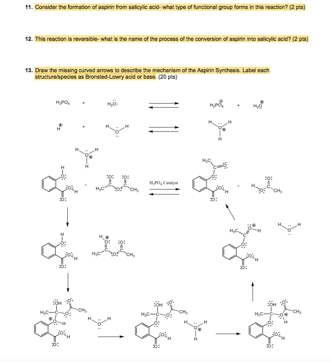 Solved Consider the formation of aspirin from salicylic