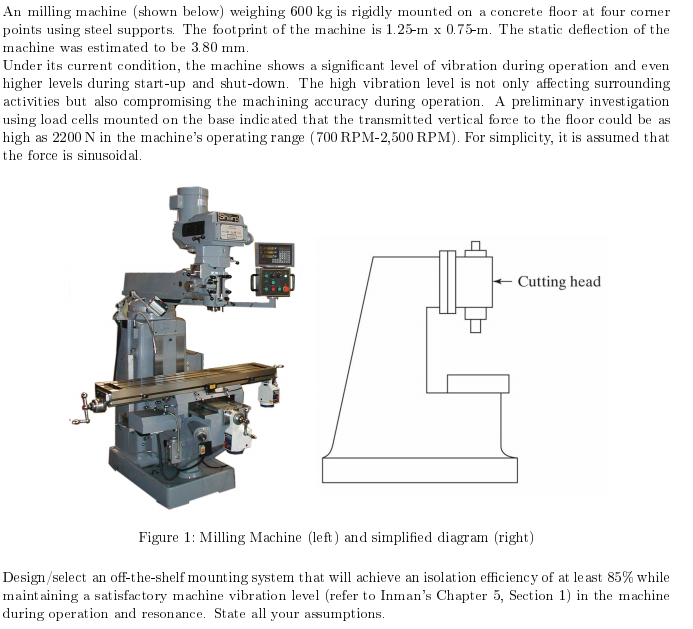 Solved An milling machine (shown below) weighing 600 kg is | Chegg.com