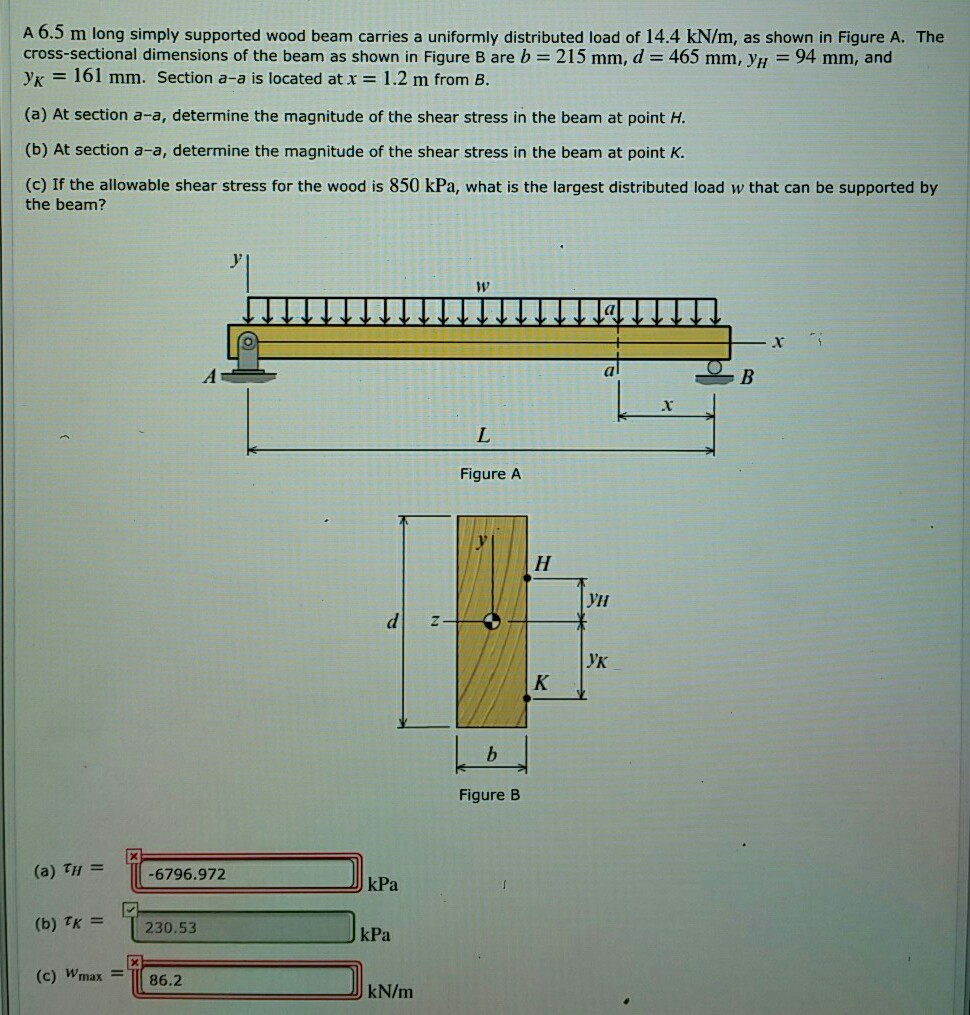 Solved A 6.5 m long simply supported wood beam carries a | Chegg.com
