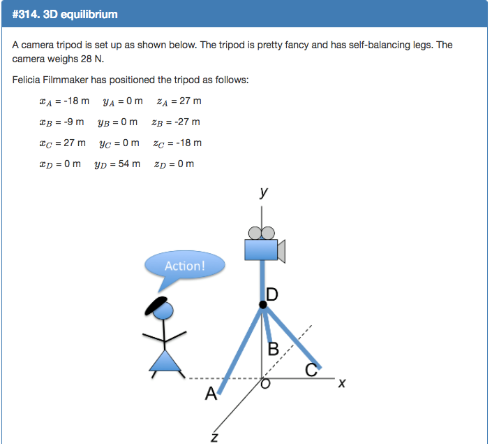 Solved A camera tripod is set up as shown below. The tripod | Chegg.com