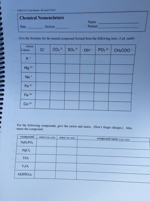 solved-give-the-formulas-for-the-neutral-compound-formed-chegg