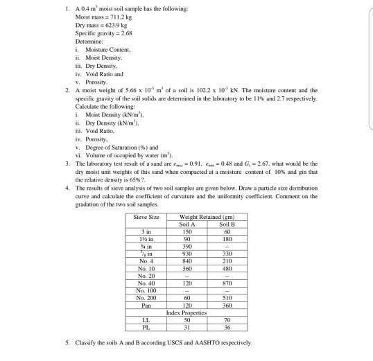 Solved . A 04 m moist soil sample has the following: Moist | Chegg.com