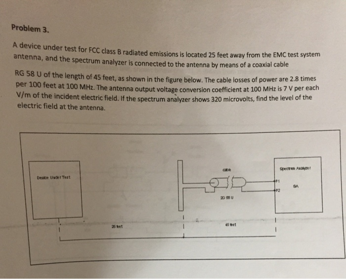 Solved A Device Under Test For FCC Class B Radiated | Chegg.com