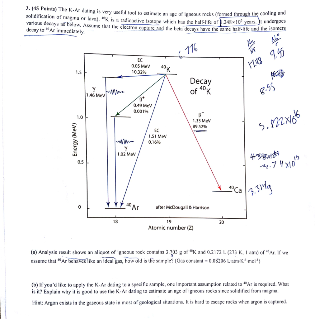 Samples of k ar dating