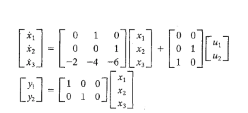 Solved Consider the system described by the state-space | Chegg.com