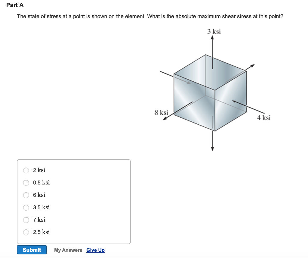 Solved Part A The state of stress at a point is shown on the | Chegg.com