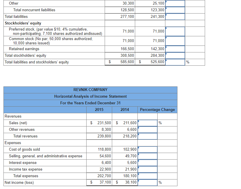 Solved Required Prepare A Horizontal Analysis Of The Balance 8405