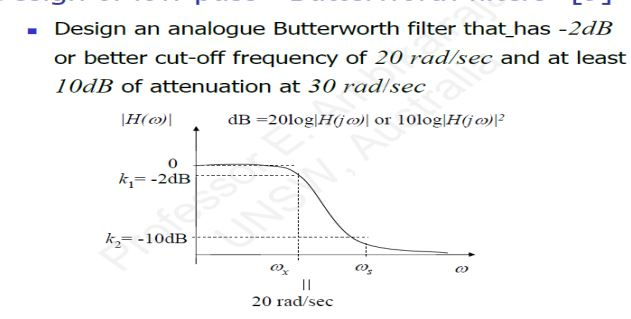 Solved Design Butterworth Filter Step By Step | Chegg.com