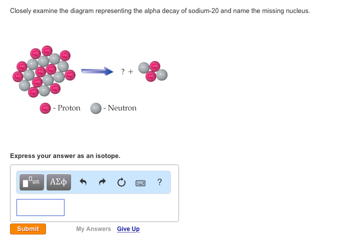 Solved Closely examine the diagram representing the alpha | Chegg.com