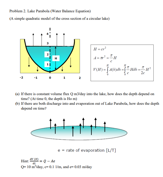 solved-problem-2-lake-parabola-water-balance-equation-a-chegg