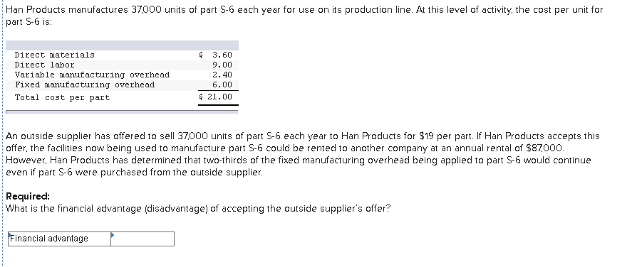 Solved Han Products manufactures 37000 units of part S-6 | Chegg.com