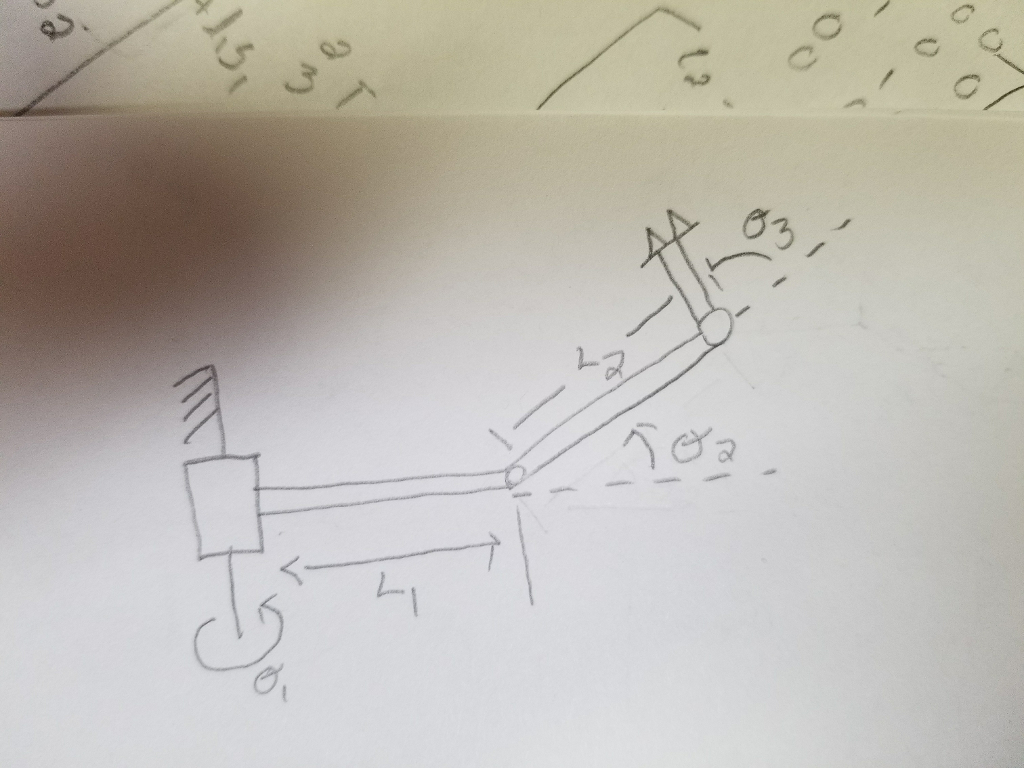 the arm with three degrees of freedom