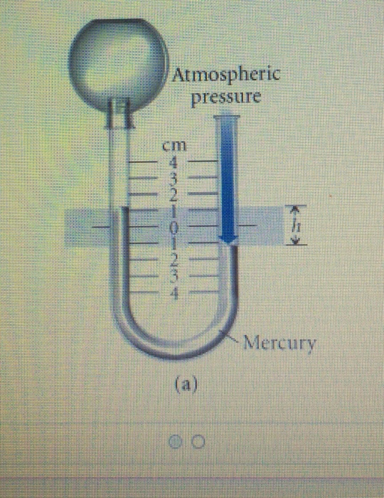 Solved Given a barometric pressure of 733.5 mmHg, calculate