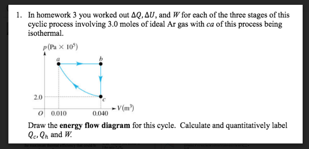 Solved In homework 3 you worked out Delta Q, Delta U, and W | Chegg.com