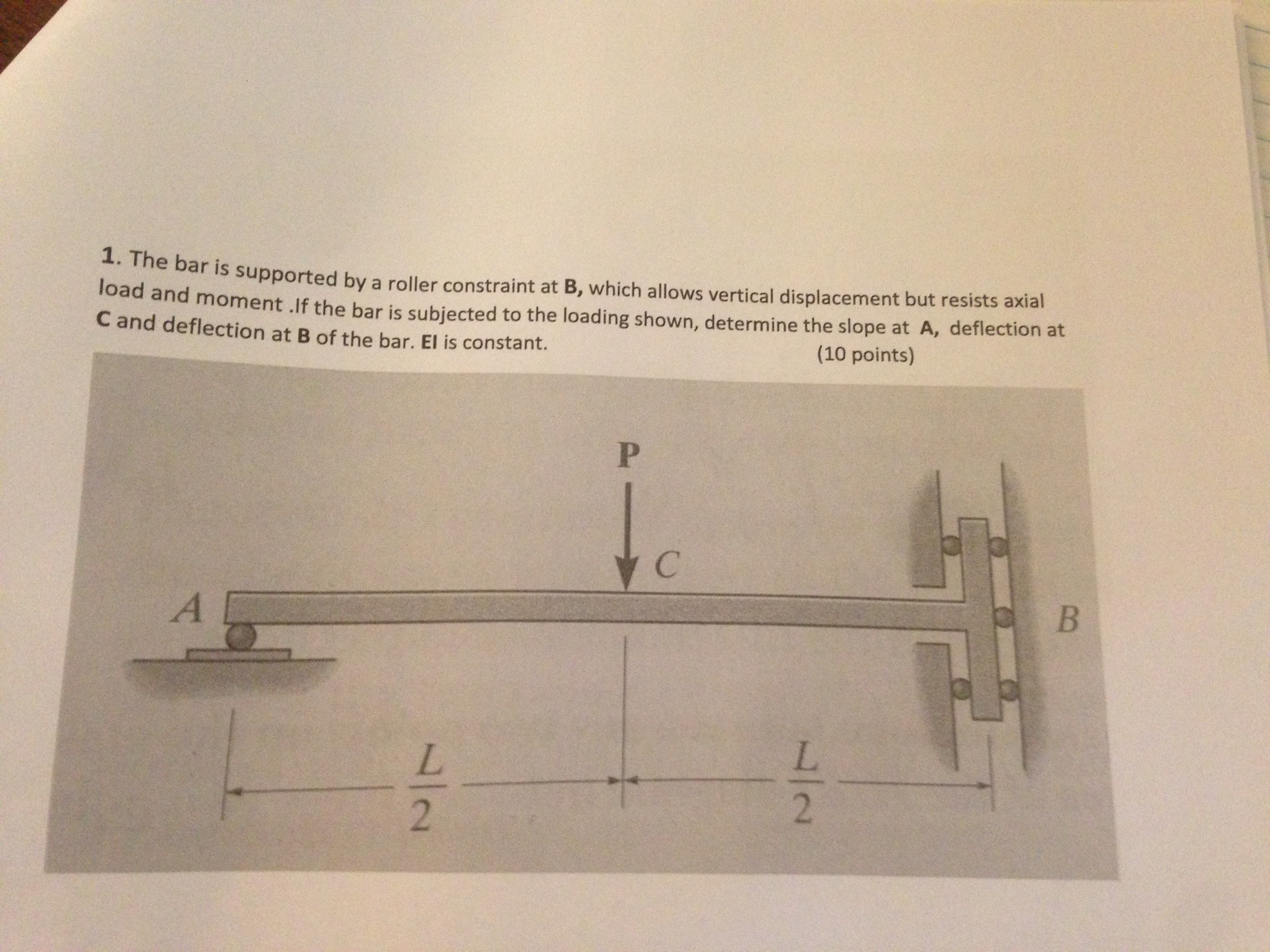 Solved The Bar Is Supported By A Roller Constraint At B, | Chegg.com