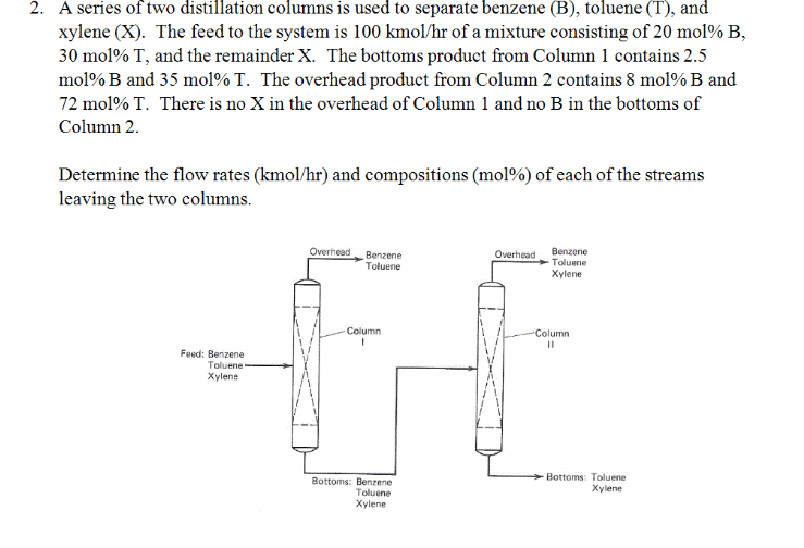 Solved A Series Of Two Distillation Columns Is Used To | Chegg.com