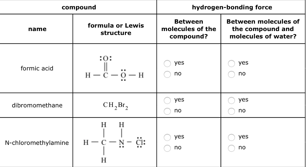 Lewis Structure Ch3Ch2Oh