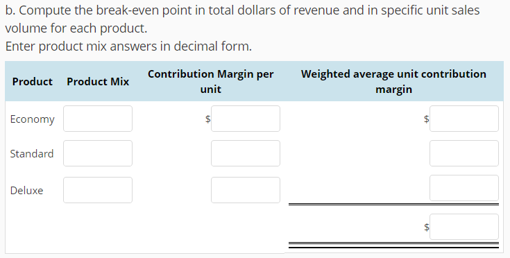 Solved Multiple Product Break Even And Net Income Planning Chegg Solved Multiple Product Break Even And Net Income Planning Chegg