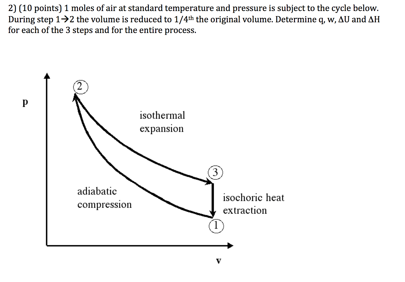 Solved 1 moles of air at standard temperature and pressure | Chegg.com