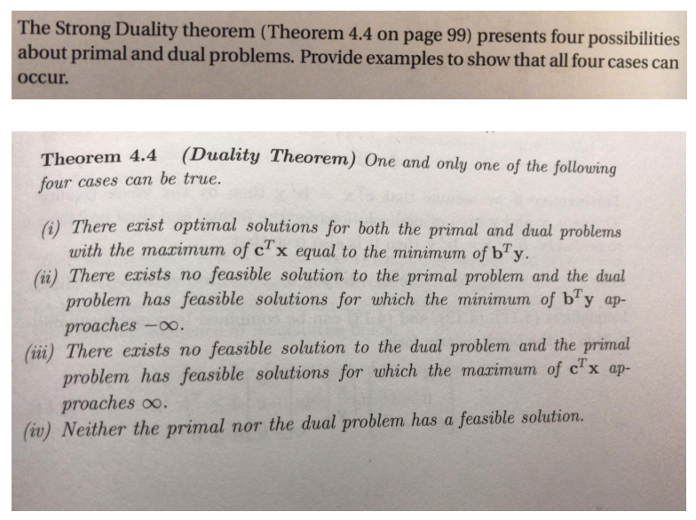 solved-the-strong-duality-theorem-theorem-4-4-on-page-99-chegg