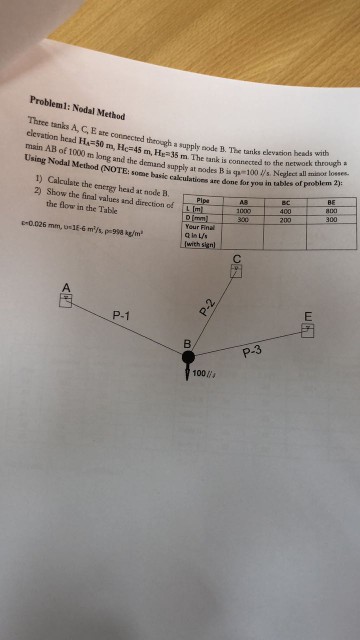 Probleml Nodal Method Three Tanks A C E Ate Chegg