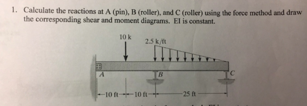 Calculate the reactions at A (pin), B (roller), and C | Chegg.com