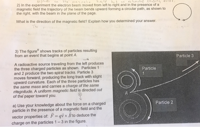 Solved In the experiment the electron beam moved from left | Chegg.com