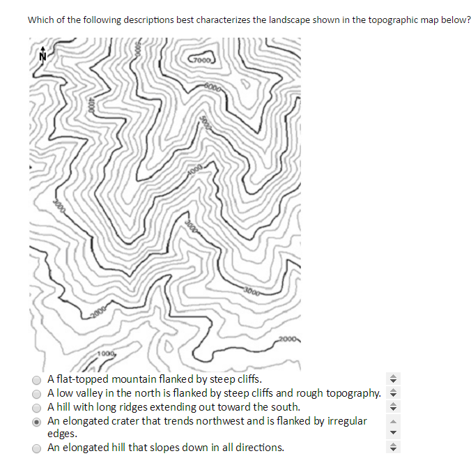 Solved Which of the following descriptions best