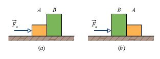 Solved In Figure (a) A Constant Horizontal Force Fa Is | Chegg.com