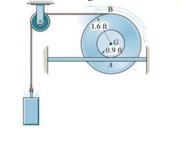 Solved The inner hub of the wheel rests on the horizontal | Chegg.com