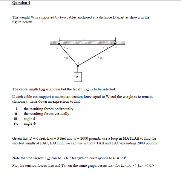 Solved Question 4 The Weight W Is Supported By Two Cables