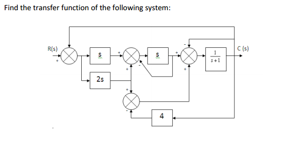 Solved Find the transfer function of the following system: | Chegg.com