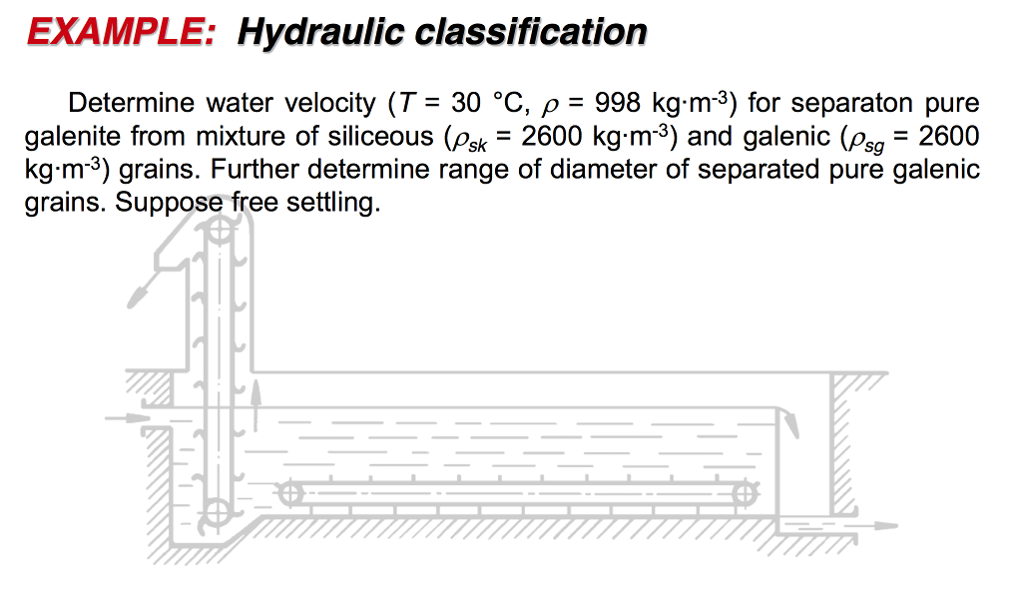 EXAMPLE Hydraulic classification Determine water