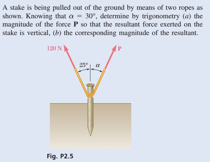 Solved A stake is being pulled out of the ground by means of