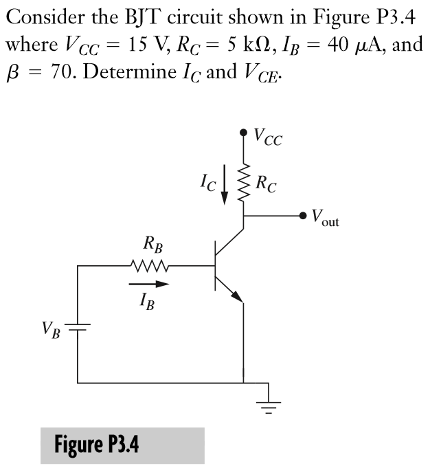 Solved Consider The Bjt In The Circuit Below The Transis Cheggcom Images