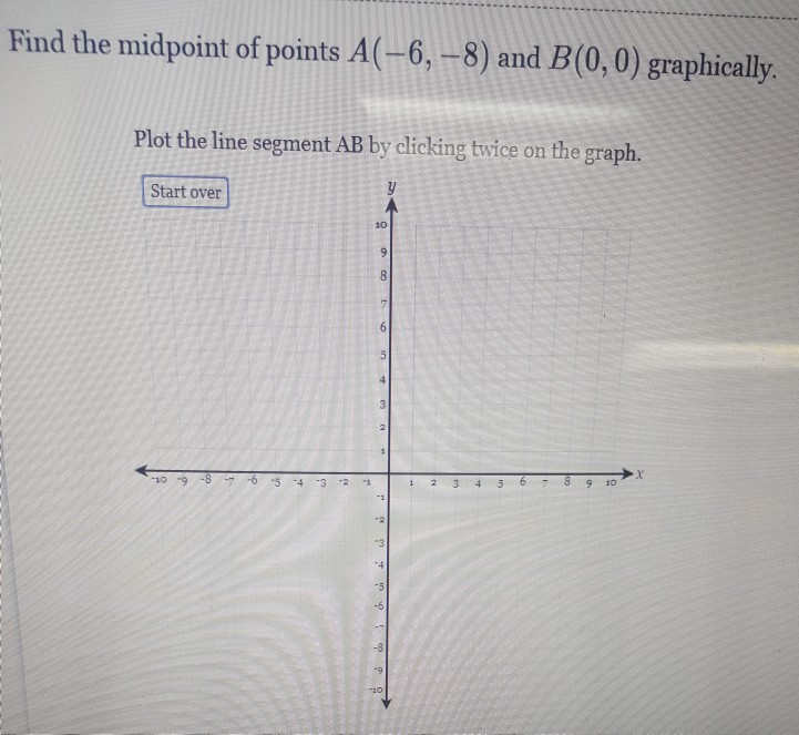 Solved Find The Midpoint Of Points A(-6,-8) And B(0, 0) | Chegg.com