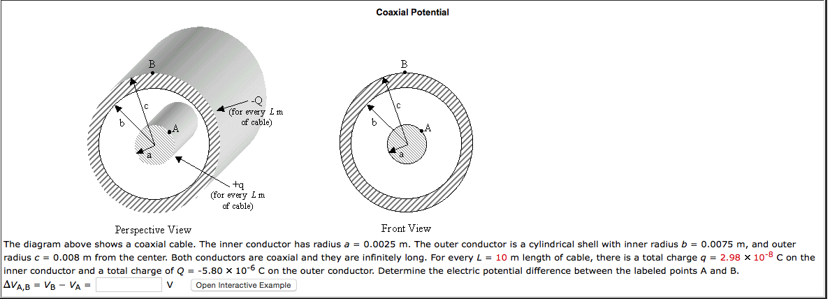 Solved The diagram above shows a coaxial cable. The inner | Chegg.com