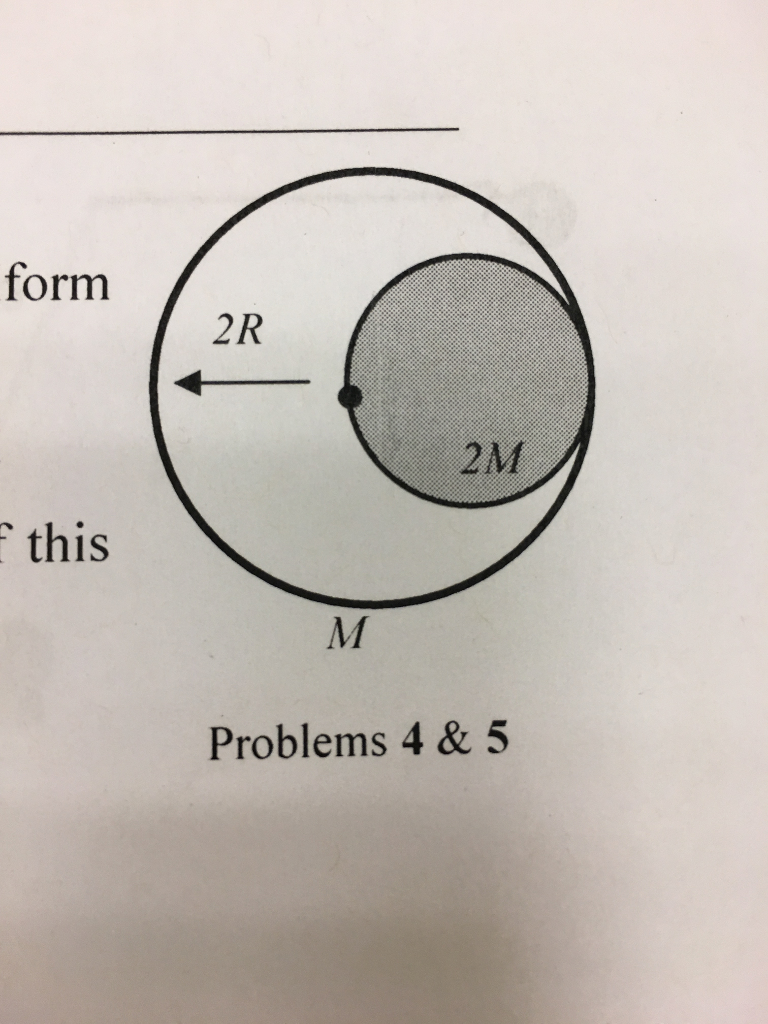 Solved The Object Shown Is Made Of A Thin Hoop Mass M And | Chegg.com