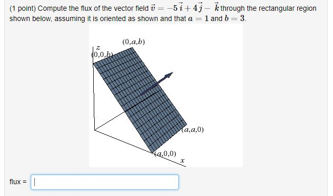 Solved (1 point) Compute the flux of the vector field | Chegg.com